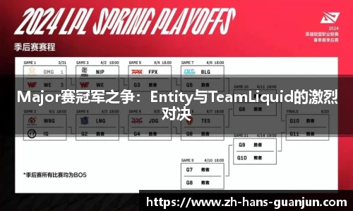 Major赛冠军之争：Entity与TeamLiquid的激烈对决