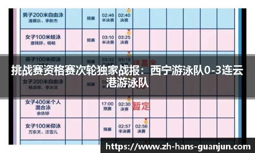 挑战赛资格赛次轮独家战报：西宁游泳队0-3连云港游泳队